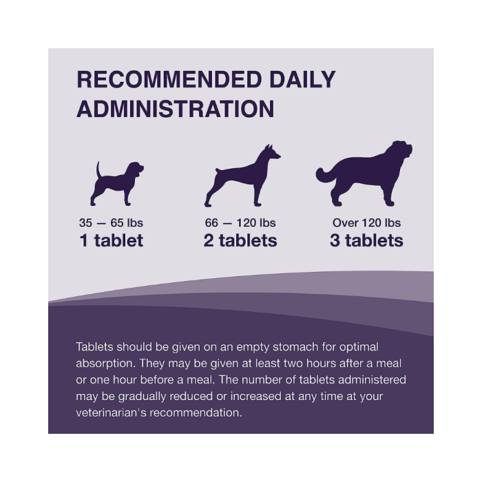 Denamarin for Large Dogs Over 33 lbs 30 Tablets VetShopMax