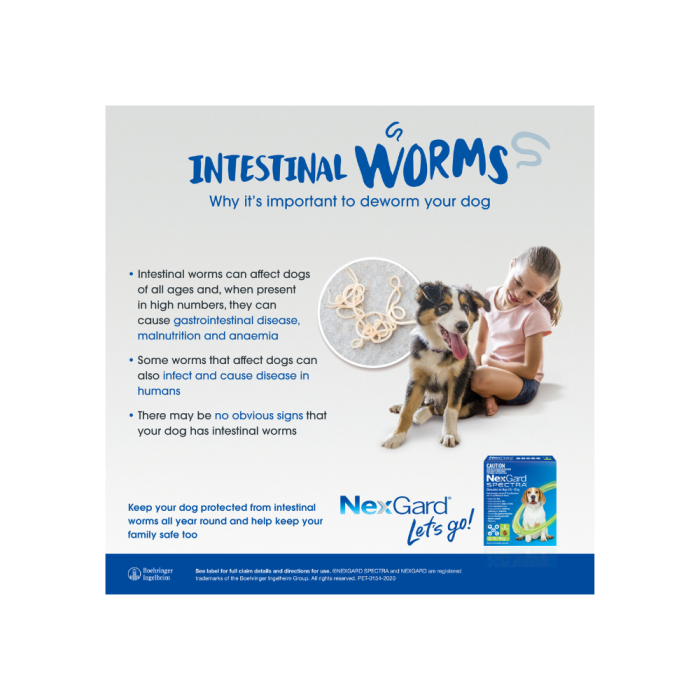 NexGard Spectra Dog Extra Large 66.2 132.2lbs Red VetShopMax